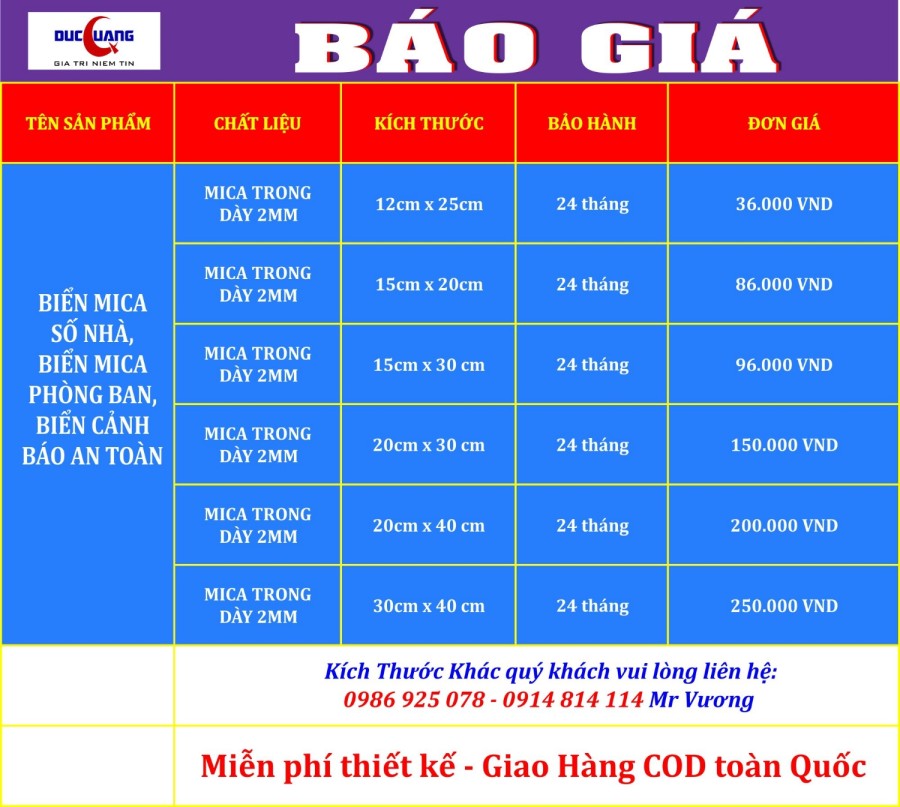 Báo giá biển cảnh báo bằng Mica - Alu - Formex Năm 2018