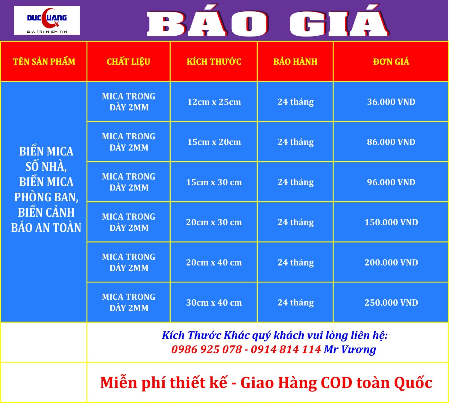 Báo giá biển cảnh báo bằng Mica - Alu - Formex Năm 2018